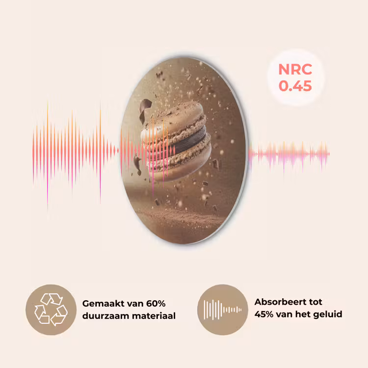 Chocolade - Macarons - Eten - Snoep Akoestische PET Vilt - Rond klein -USP_NL