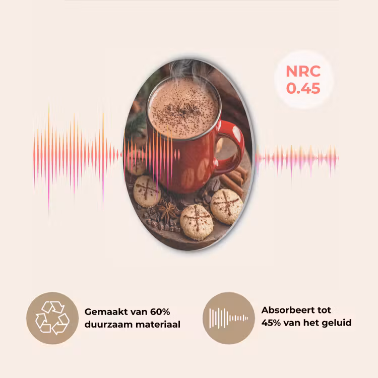 Chocolademelk - Mok - Winter - Kerst - Gezelligheid Akoestische PET Vilt - Rond klein -USP_NL