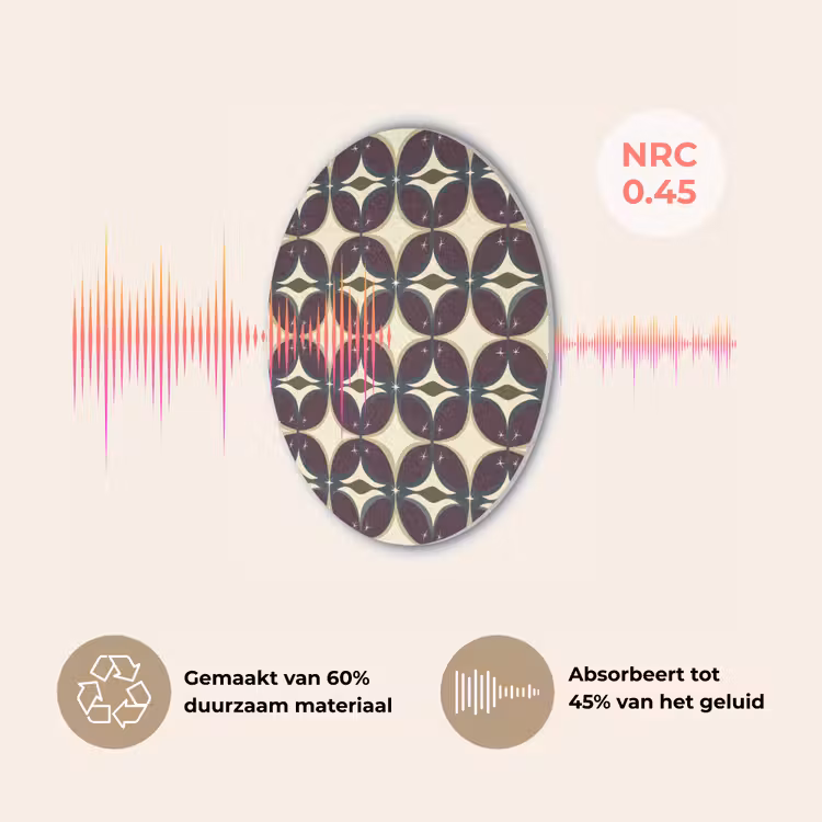 Cirkel - Retro - Kleurrijk Akoestische PET Vilt - Rond klein 838 -USP_NL