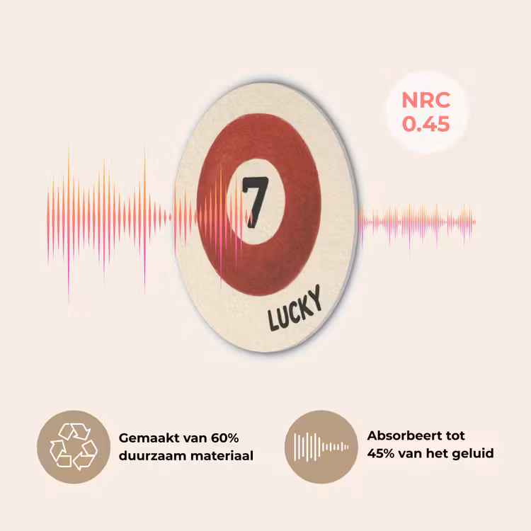 Cirkel - Zeven - Lucky - Rood Akoestische PET Vilt - Rond klein -USP_NL