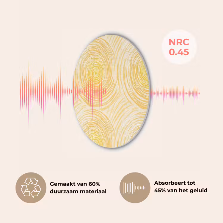 Cirkels - Abstract - Artistiek - Geel Akoestische PET Vilt - Rond klein 838 -USP_NL