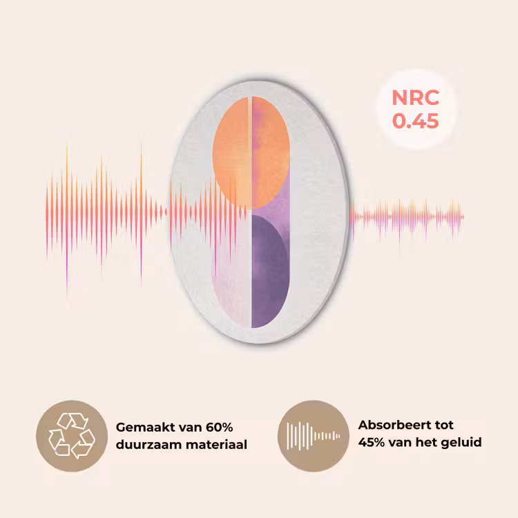 Cirkels - Abstract - Paars Akoestische PET Vilt - Rond klein -USP_NL