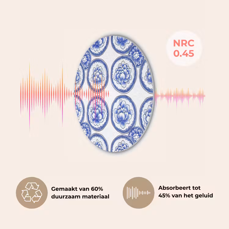 Cirkels - Bloemen - Blauw Akoestische PET Vilt - Rond klein 838 -USP_NL