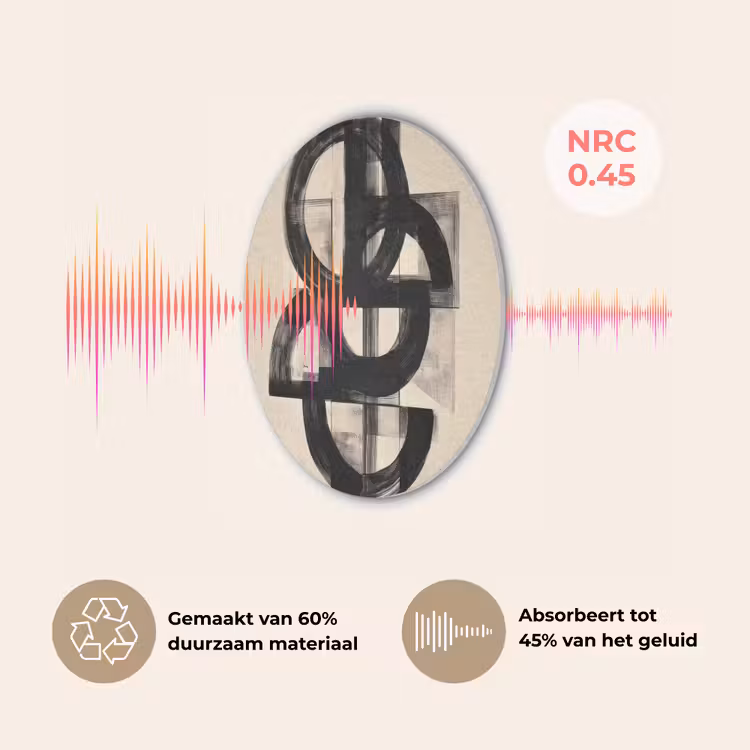 Cirkels - Lijnen - Vormen - Zwart Akoestische PET Vilt - Rond klein -USP_NL