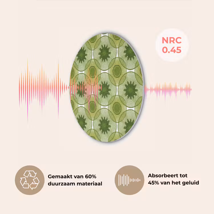 Cirkels - Patroon - Groen Akoestische PET Vilt - Rond klein 838 -USP_NL