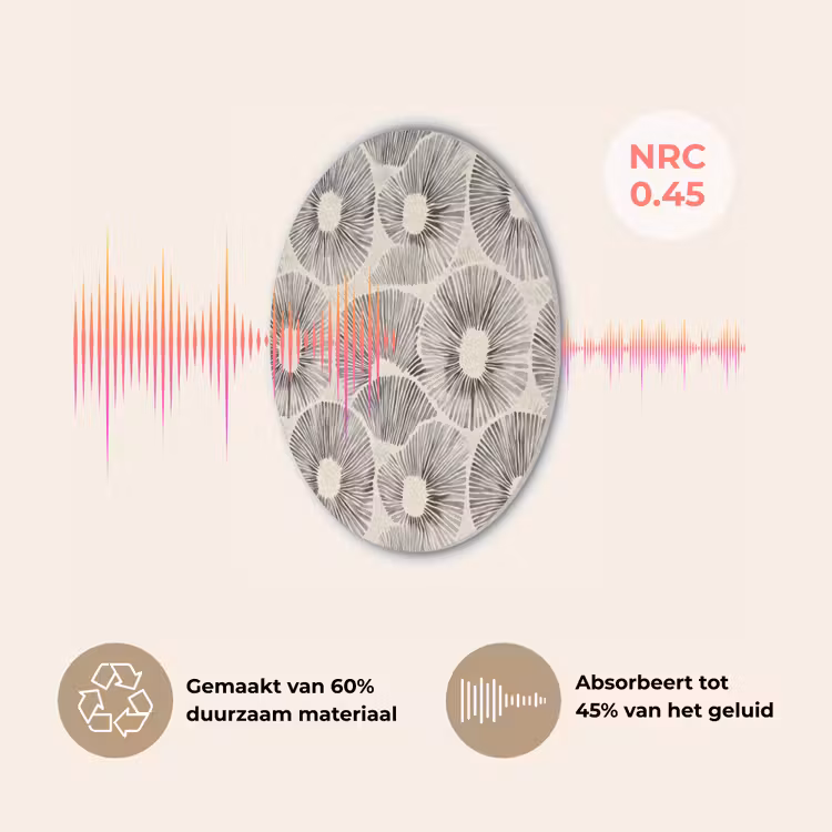 Cirkels - Patroon - Zwart Akoestische PET Vilt - Rond klein 838 -USP_NL