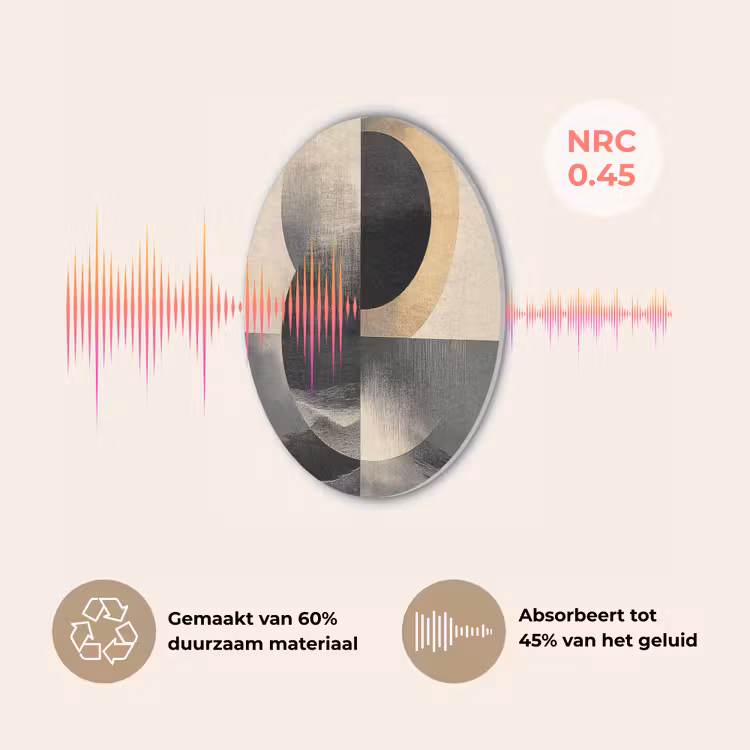 Cirkels - Schaduw - Abstract Akoestische PET Vilt - Rond klein -USP_NL