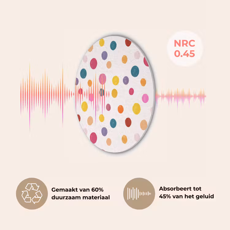 Cirkels - Speels - Kleurrijk Akoestische PET Vilt - Rond klein 838 -USP_NL