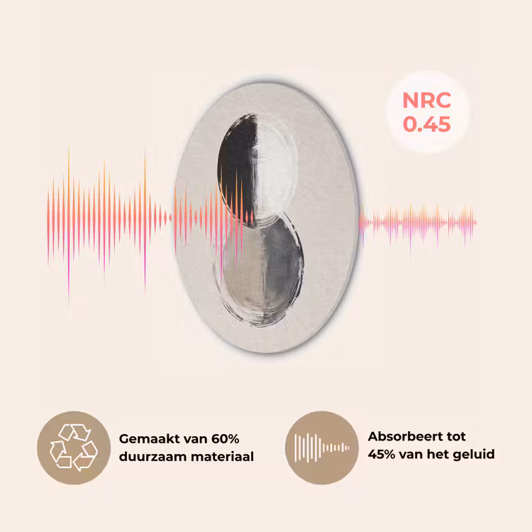 Cirkels - Strepen - Minimalistisch - Zwart Akoestische PET Vilt - Rond klein -USP_NL