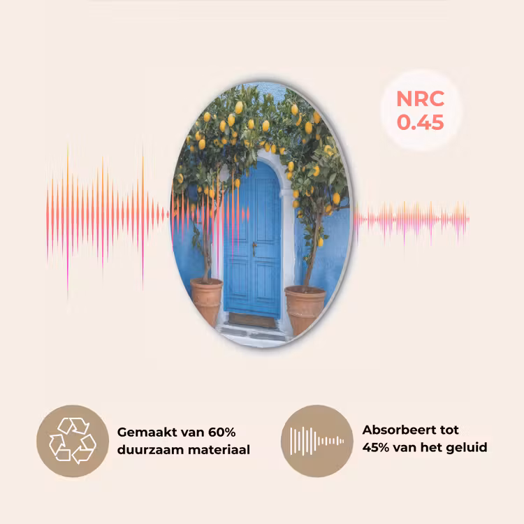 Citroenbomen - Geel - Deur - Potten Akoestische PET Vilt - Rond klein -USP_NL