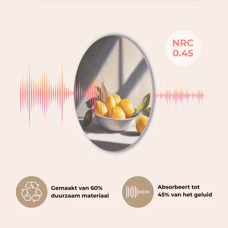 Citroenen - Stilleven - Geel Akoestische PET Vilt - Rond klein -USP_NL