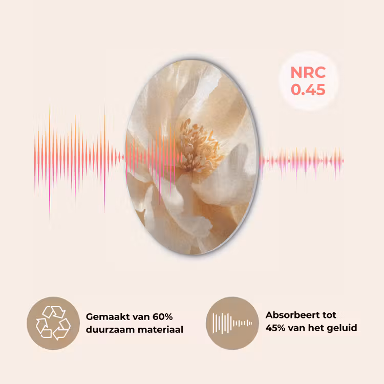 Close up - Pioenroos - Wit Akoestische PET Vilt - Rond klein -USP_NL