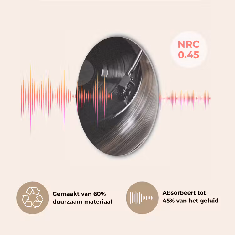 Close-up - Vinylplaat - Platenspeler - Zwart Akoestische PET Vilt - Rond klein -USP_NL