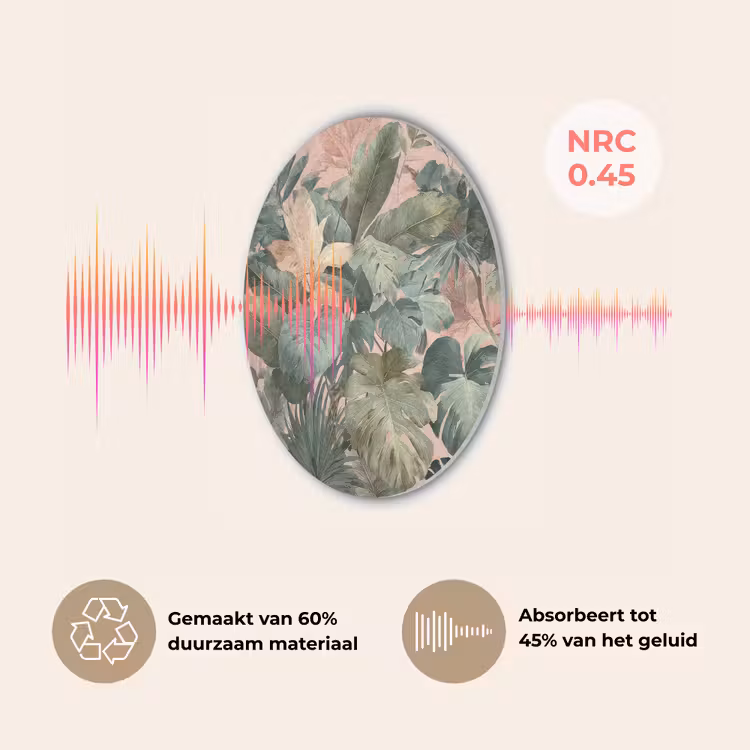 Compositie van bladeren - Groen - Roze Akoestische PET Vilt - Rond klein -USP_NL