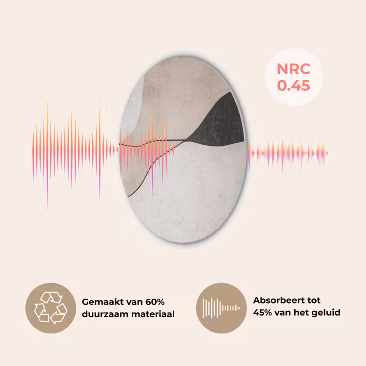 Contourlijnen - Abstracte landschap Akoestische PET Vilt - Rond klein -USP_NL