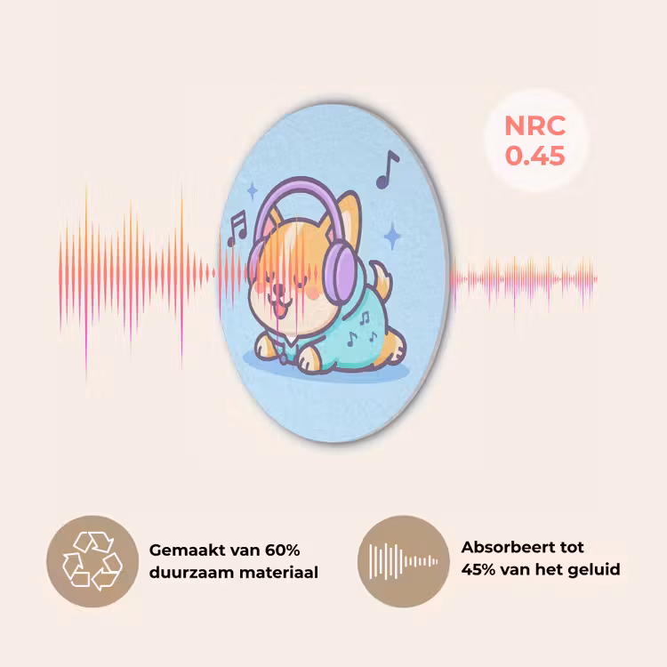 Corgi - Koptelefoon - Blauw - Muzieknoten Akoestische PET Vilt - Rond klein -USP_NL