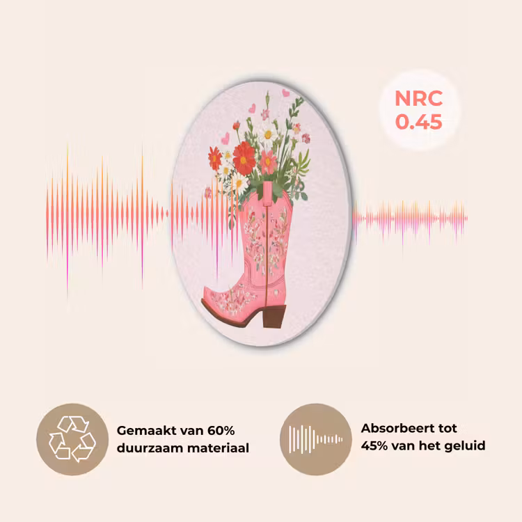 Cowboylaarzen - Roze - Boeket - Bloemen Akoestische PET Vilt - Rond klein -USP_NL