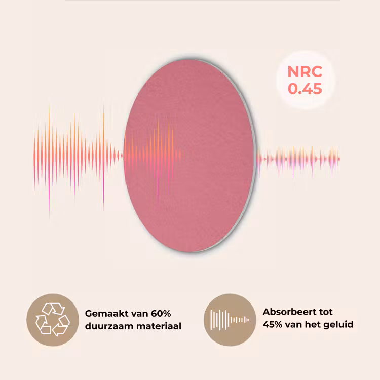 Crimson - Rose - Roze Akoestische PET Vilt - Rond klein 838 -USP_NL