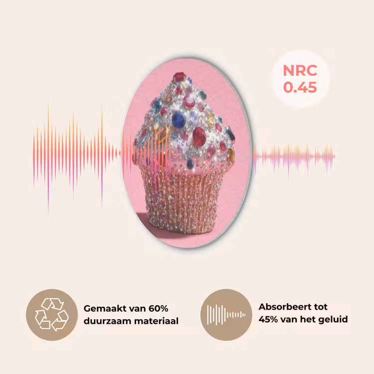 Cupcake - Kleurrijk - Edelstenen Akoestische PET Vilt - Rond klein -USP_NL
