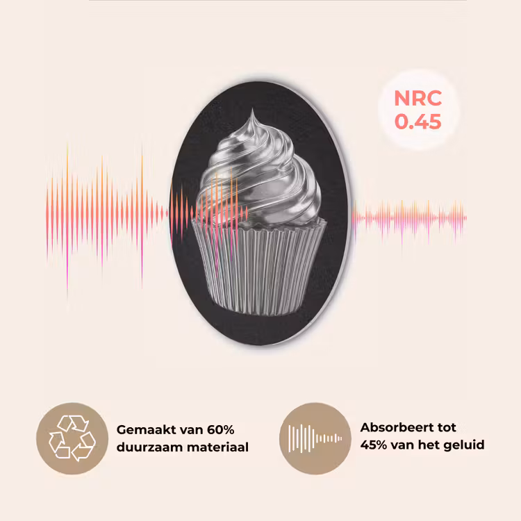 Cupcake - Luxueus - Zilver Akoestische PET Vilt - Rond klein -USP_NL