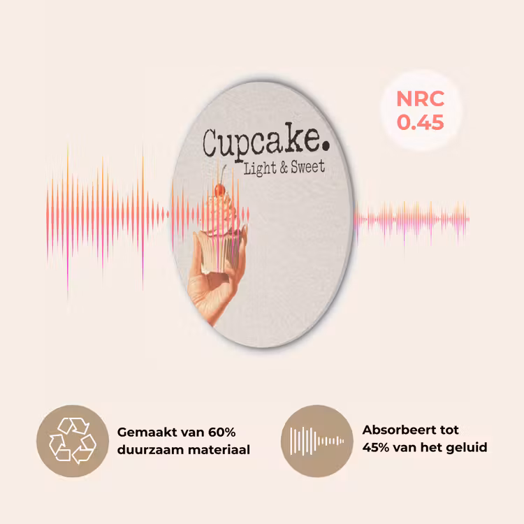 Cupcake - Zoet - Kers Akoestische PET Vilt - Rond klein -USP_NL