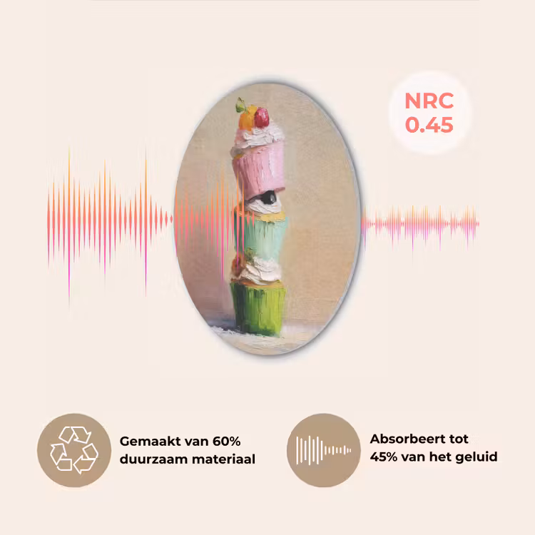 Cupcakes - Gestapeld - Kleurrijk - Fruit Akoestische PET Vilt - Rond klein -USP_NL