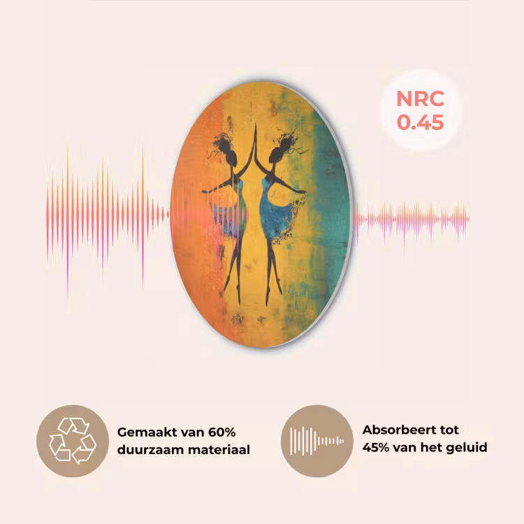 Dansen - Vrouwen - Verfstructuur Akoestische PET Vilt - Rond klein -USP_NL