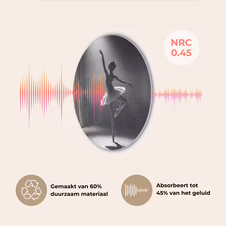 Danser - Podium - Zwart-wit - Kunst - Klassiek Akoestische PET Vilt - Rond klein -USP_NL