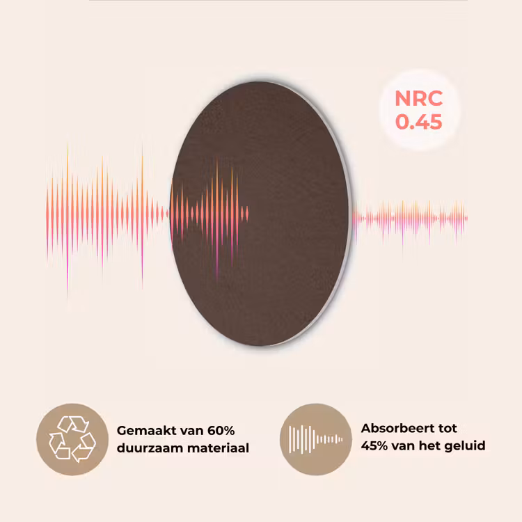 Dark - Chocolate - Bruin Akoestische PET Vilt - Rond klein 838 -USP_NL