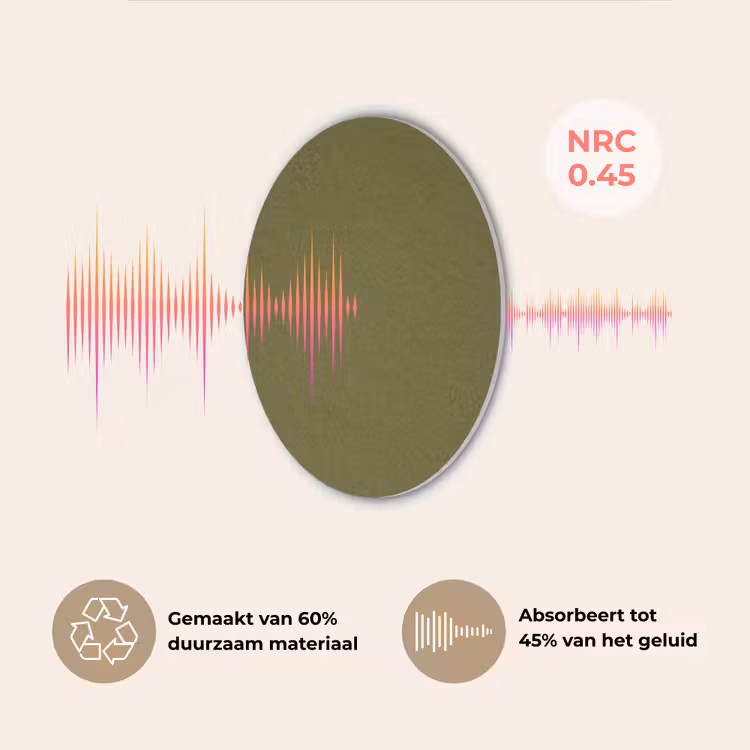 Dark - Olive - Groen Akoestische PET Vilt - Rond klein 838 -USP_NL