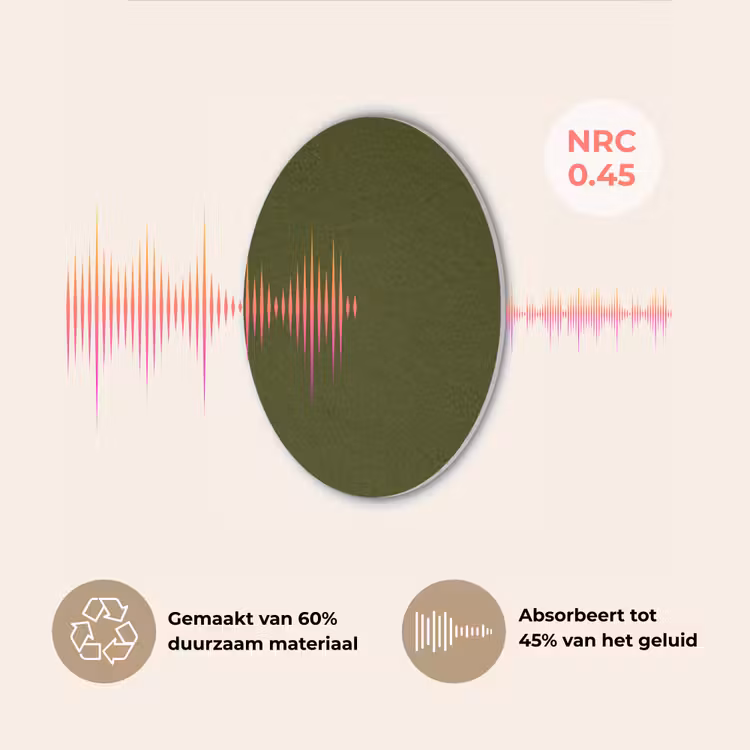 Dark - Olive - Groen Akoestische PET Vilt - Rond klein 838 -USP_NL