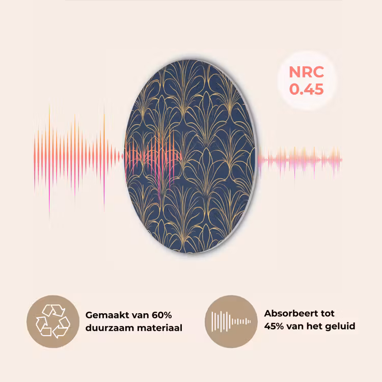 Deco - Waaier - Blauw Akoestische PET Vilt - Rond klein 838 -USP_NL