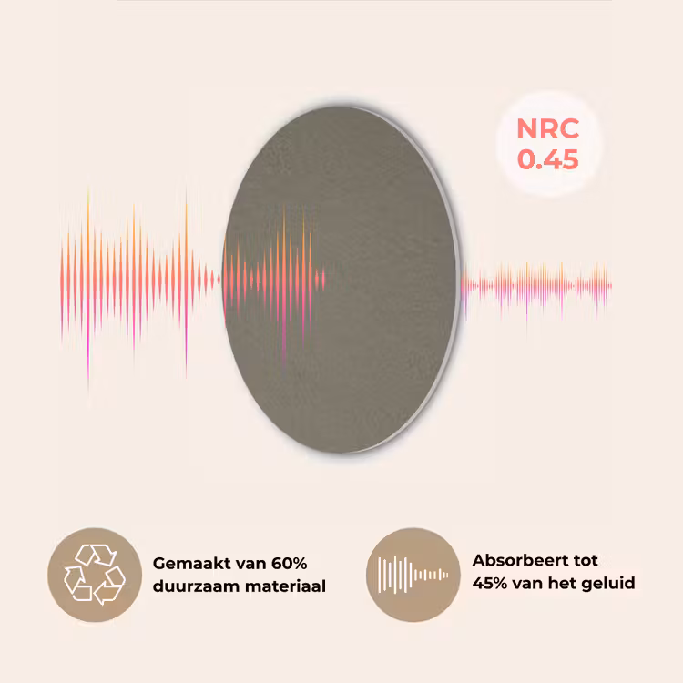 Deep - Khaki - Groen Akoestische PET Vilt - Rond klein 838 -USP_NL