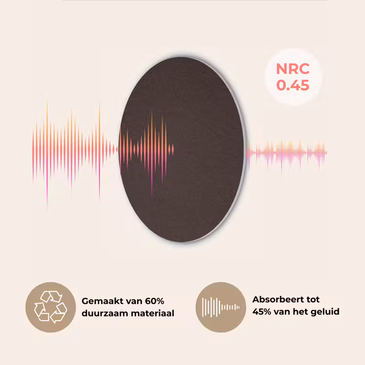 Deep - Obsidian - Bruin Akoestische PET Vilt - Rond klein 838 -USP_NL