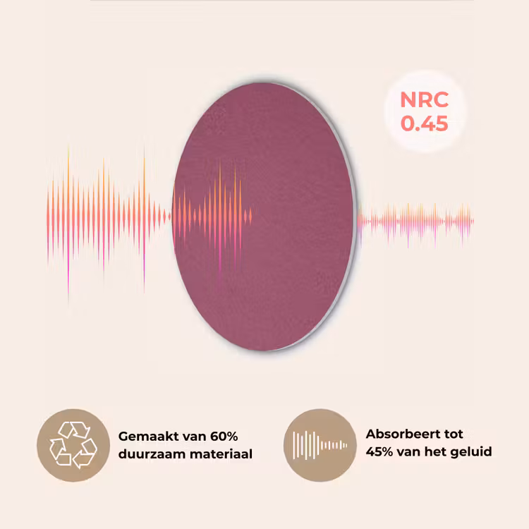 Deep - Rasberry - Rood Akoestische PET Vilt - Rond klein 838 -USP_NL