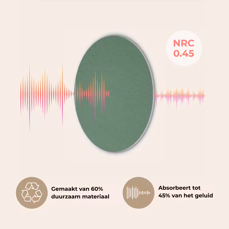 Deep - Sagewood - Groen Akoestische PET Vilt - Rond klein 838 -USP_NL