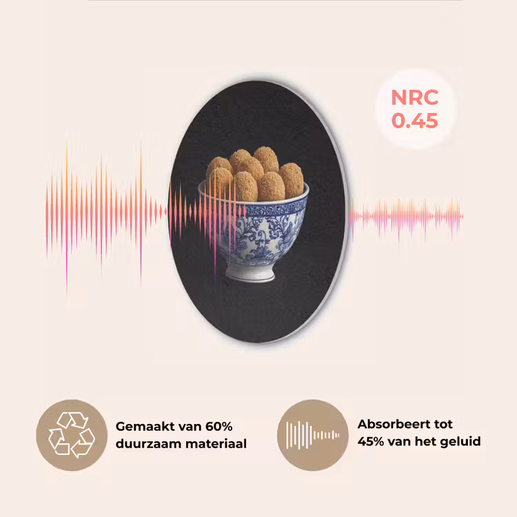 Delfts blauw - Bitterballen - Holland - Schaal Akoestische PET Vilt - Rond klein -USP_NL