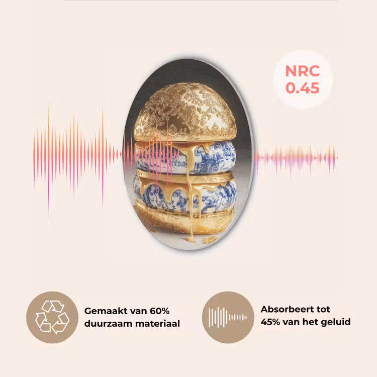 Delftsblauw - Goud - Burger Akoestische PET Vilt - Rond klein -USP_NL