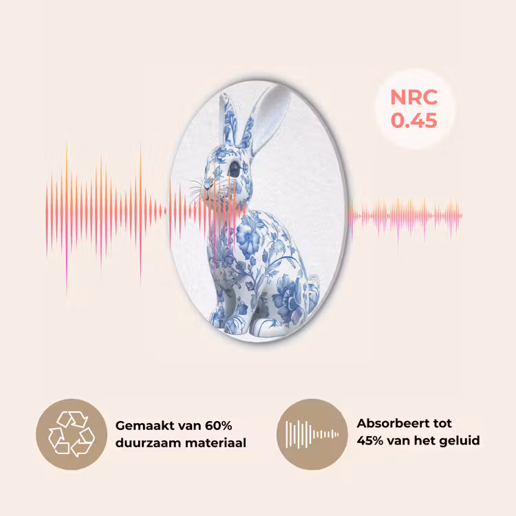 Delftsblauw - Haasje - Wit Akoestische PET Vilt - Rond klein -USP_NL