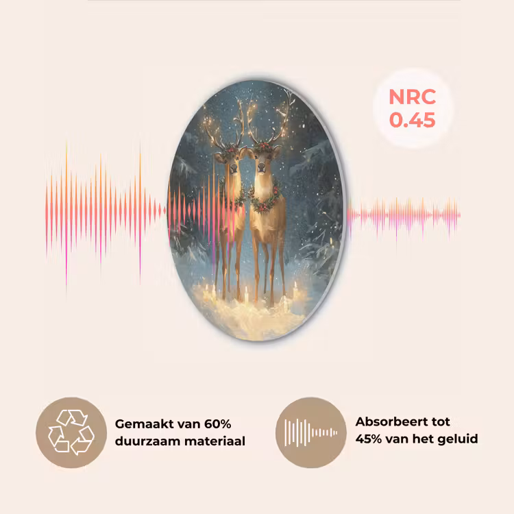 Dennensprookje - Rendier - Nacht Akoestische PET Vilt - Rond klein -USP_NL