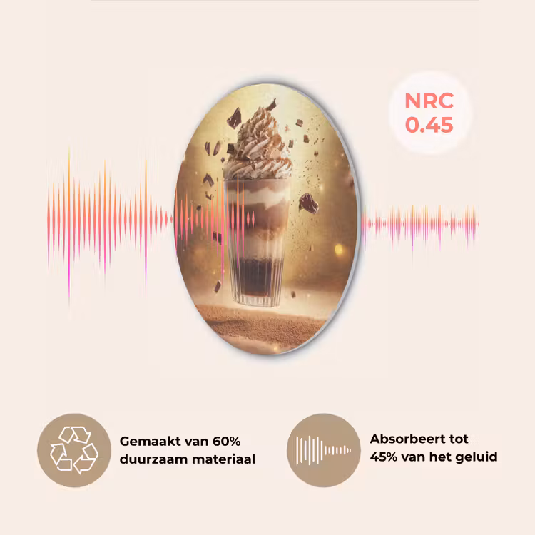 Dessert - Chocolade - Zoet - Eten Akoestische PET Vilt - Rond klein -USP_NL