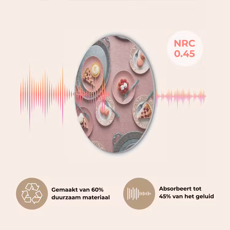 Dessert - Taart - Gebak - Zoet - Roze Akoestische PET Vilt - Rond klein -USP_NL