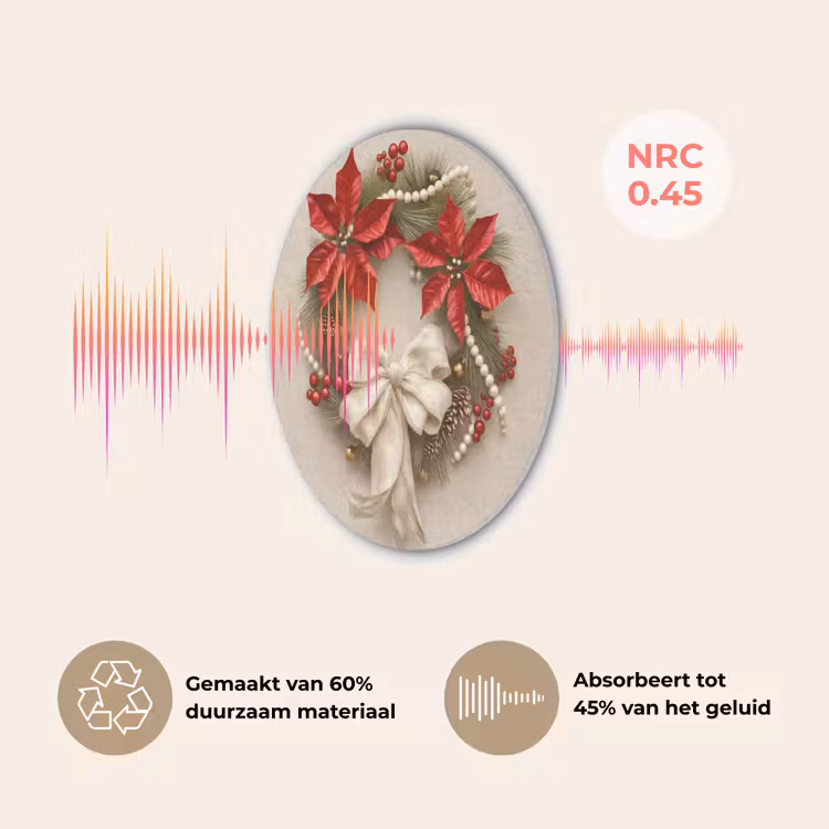 Deurkrans - Strik - Kerst - Rood - Groen Akoestische PET Vilt - Rond klein -USP_NL