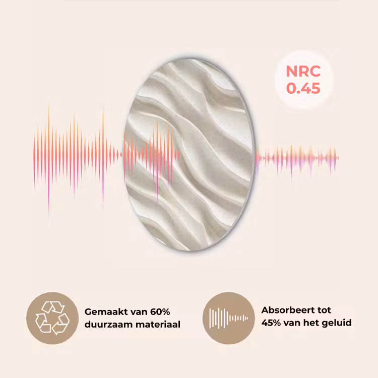 Diagonaal - Golven - Crème Akoestische PET Vilt - Rond klein 838 -USP_NL