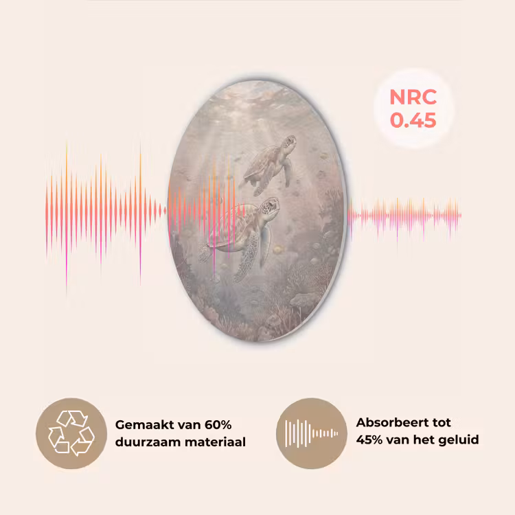 Dier - Onderwater - Oceaan - Illustratie - Zeeleven Akoestische PET Vilt - Rond klein -USP_NL