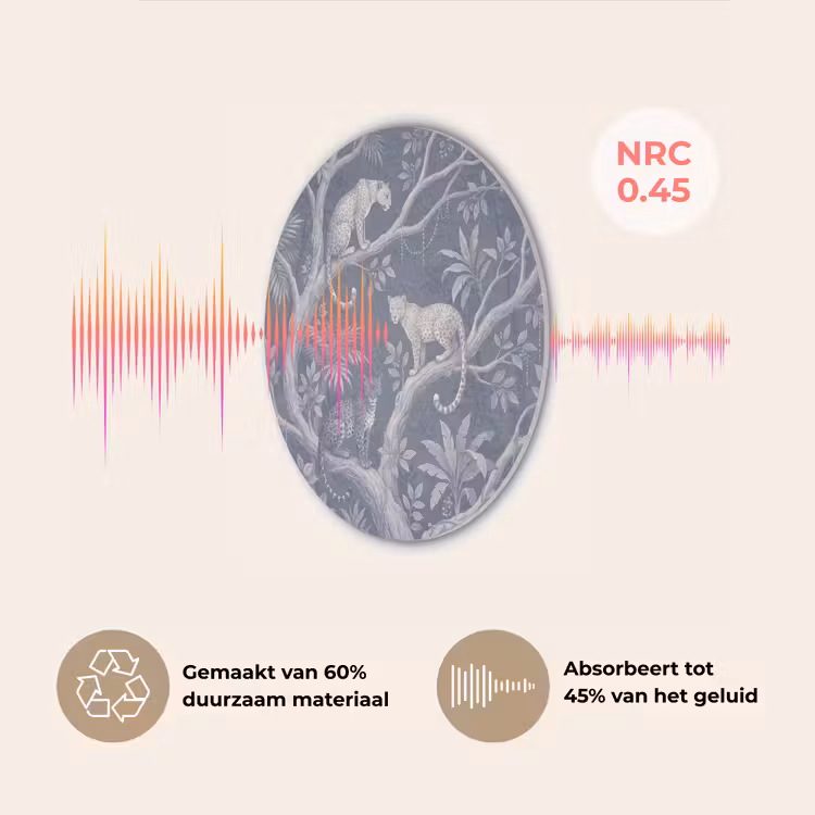 Dieren - Jungle - Illustratie - Bomen - Blauw Akoestische PET Vilt - Rond klein -USP_NL