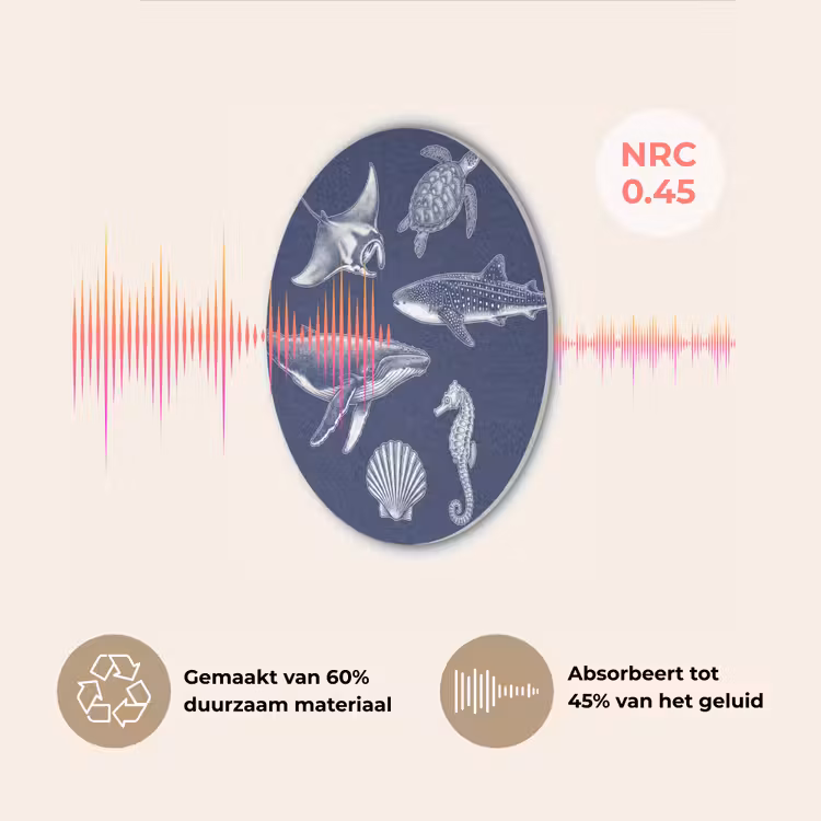 Dieren - Zeeleven - Oceaan - Graveren - Blauw Akoestische PET Vilt - Rond klein -USP_NL