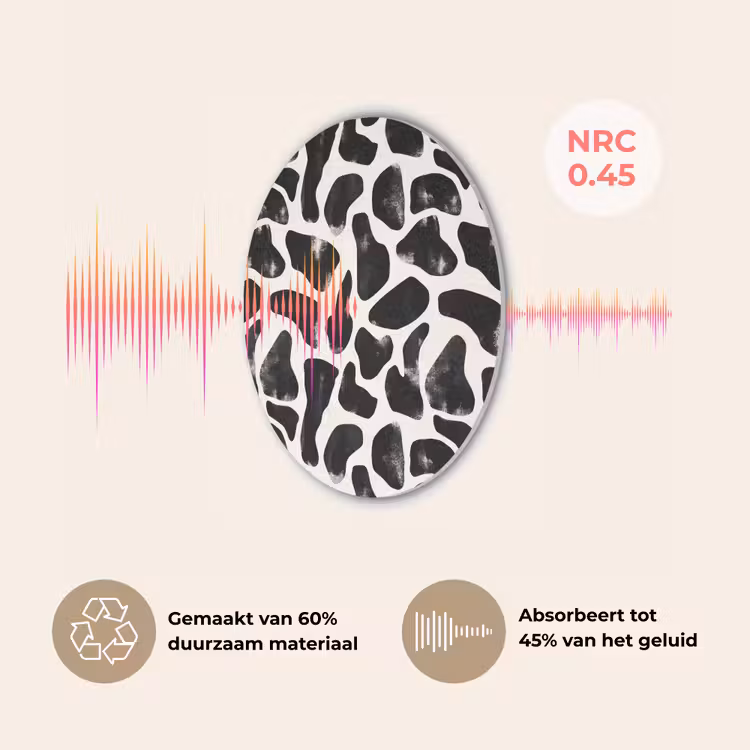 Dierenpatroon - Vlekken - Zwart - Wit Akoestische PET Vilt - Rond klein 838 -USP_NL