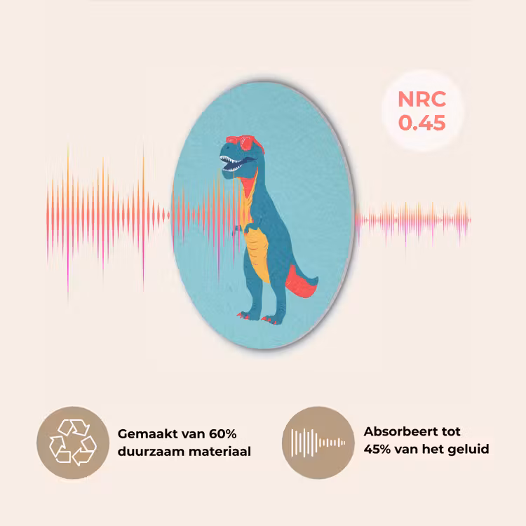Dinosaurus - Blauw - Zonnebril Akoestische PET Vilt - Rond klein -USP_NL