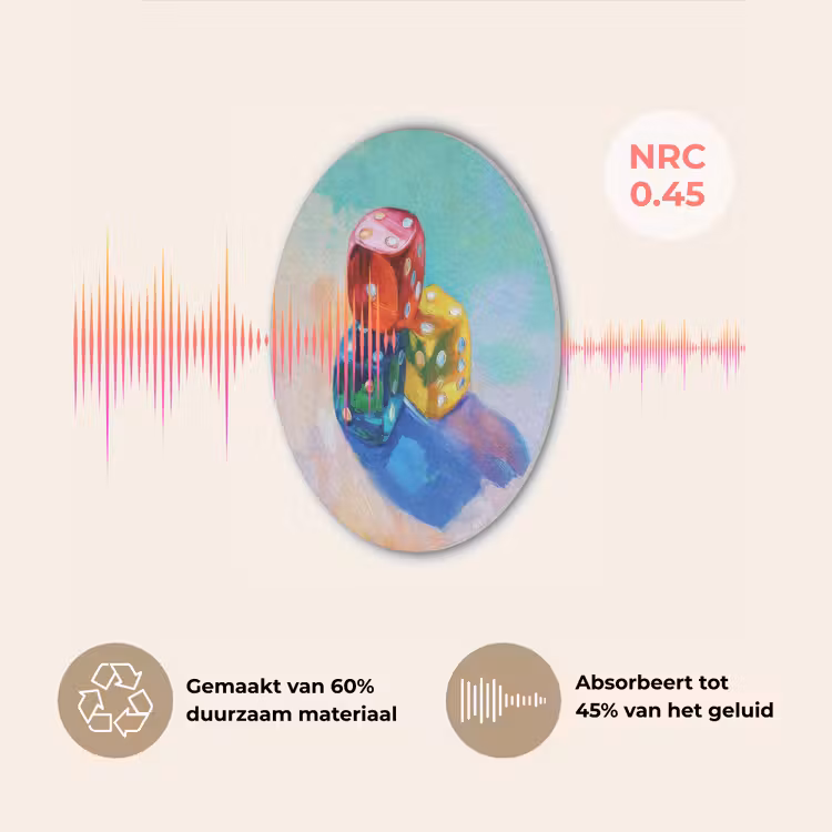 Dobbelstenen - Kleurrijk - Getallen - Stipjes Akoestische PET Vilt - Rond klein -USP_NL